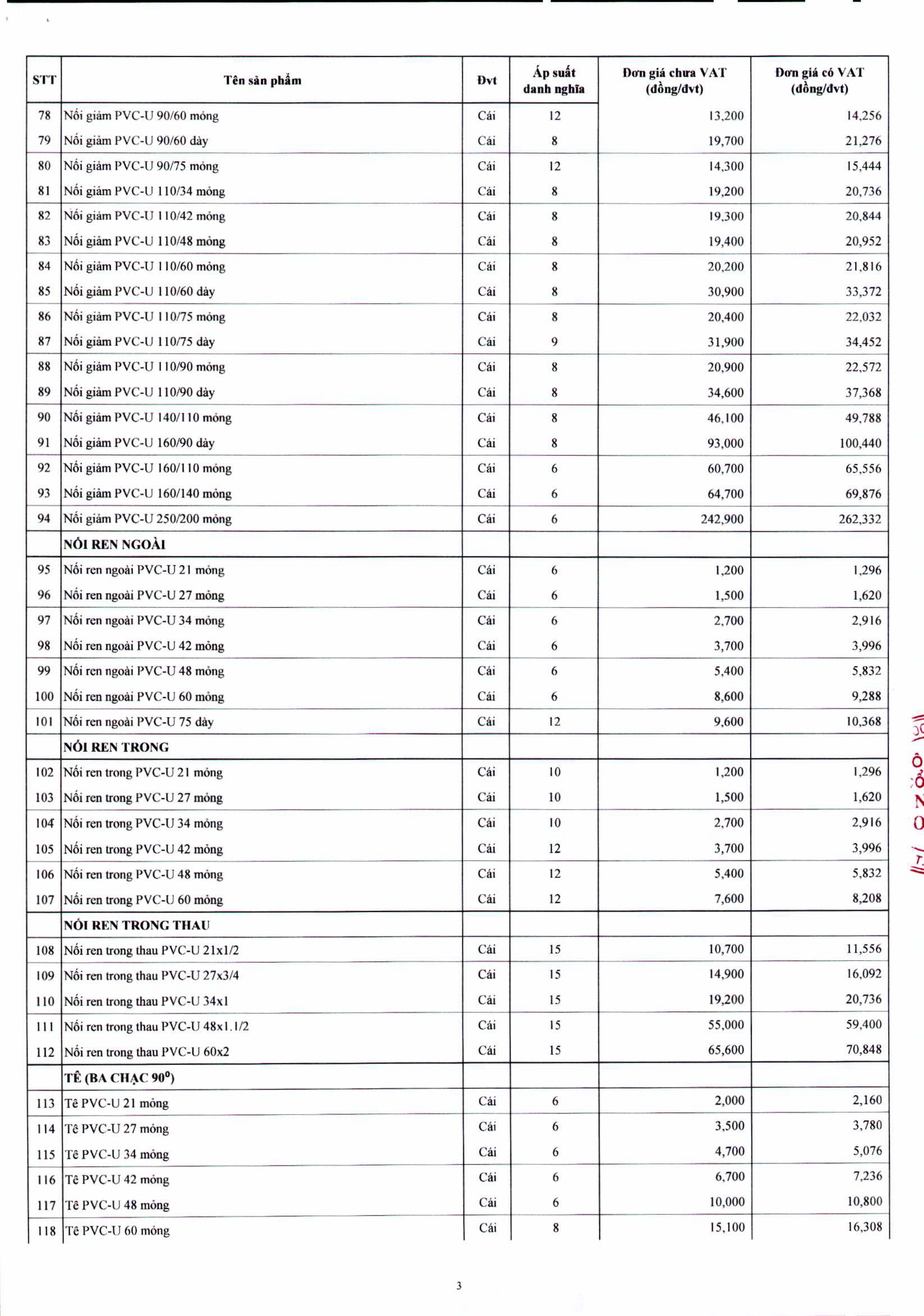BANG GIA CONG BO PK PVC-U MIEN BAC 01.07.2023_page-0003