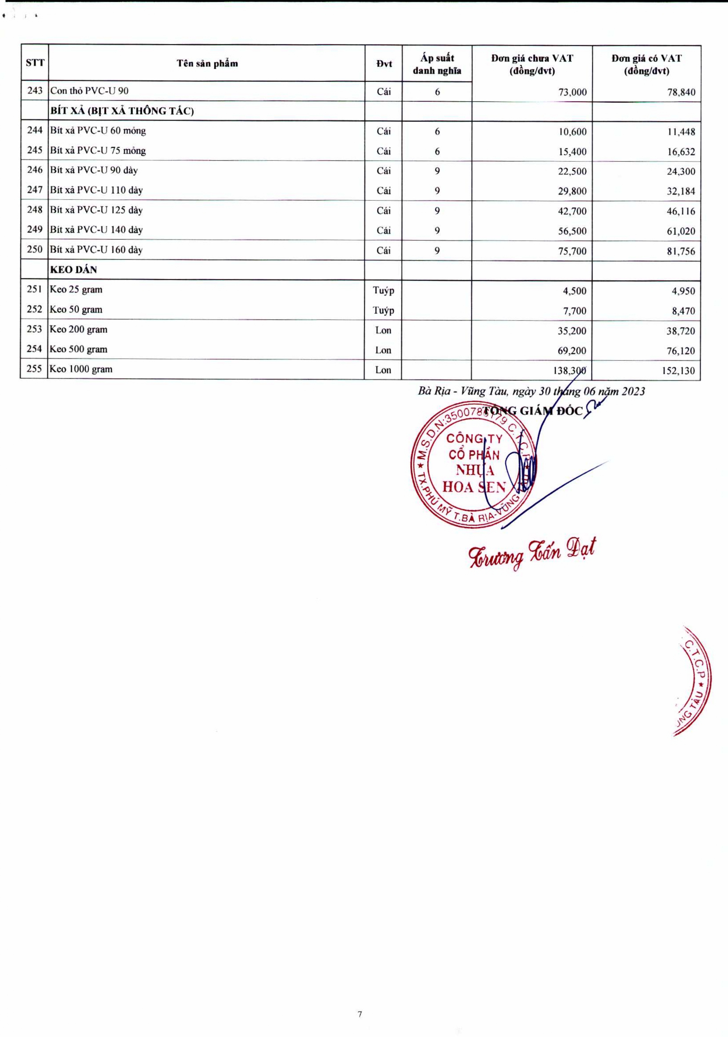 BANG GIA CONG BO PK PVC-U MIEN BAC 01.07.2023_page-0007